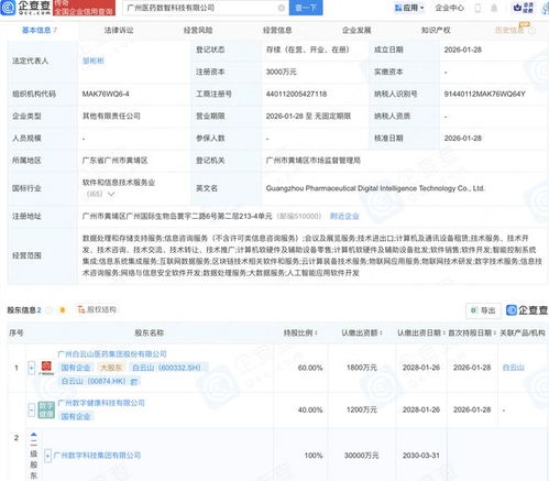 白云山攜手廣州數字科技集團，成立醫藥數智科技公司，發力網絡與信息安全軟件開發